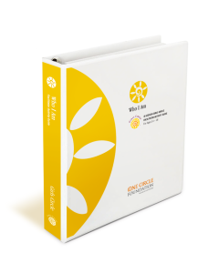 Who I Am Activity Guide